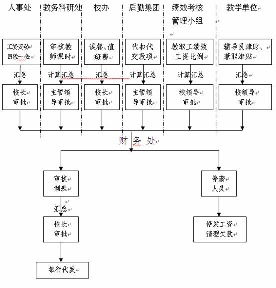 beat365官网登录入口